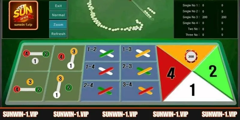 Sức hấp dẫn của trò chơi đỏ đen game bài Fantan